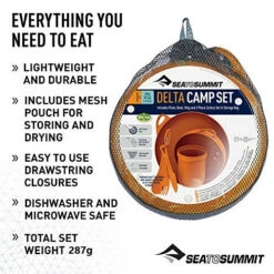 Sea To Summit Delta Camp Set 7 Sea To Summit Delta Camp Set -AU Camping Equipment Sales 2024 deltacampsetinfoslide