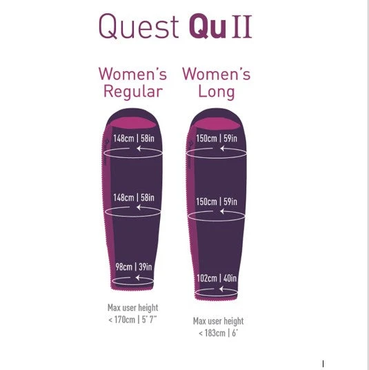 Sea To Summit Quest Quii Womens 6 Sea To Summit Quest Quii Womens - Image 6