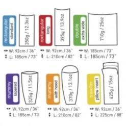 Sea To Summit Silk Liner Stretch 9 Sea To Summit Silk Liner Stretch -AU Camping Equipment Sales 2024 sea to summit premium silk travel liner resized 01244099 959e 4331 996c ba808c38de2b