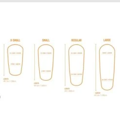 Sea To Summit Ultralight Insulating Mat 21 Sea To Summit Ultralight Insulating Mat -AU Camping Equipment Sales 2024 sizechart.sq