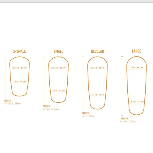 Sea To Summit Ultralight Insulating Mat 11 Sea To Summit Ultralight Insulating Mat - Image 11